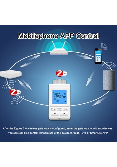 Jeehugo Zigbee 3.0 Akıllı Radyatör Termostati, 6 Çalışma Modu, Lcd Ekran, Uzak Kumanda, Alexa Ve Google Asistan Desteği Hy369-zb-rvt