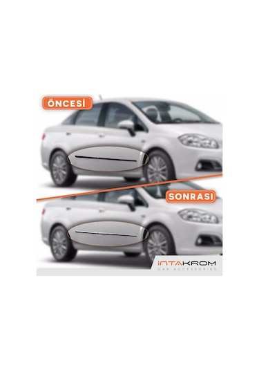 intakrom Fiat Linea Krom Yan Kapı Çıtası 4 Parça 2012 ve Üzeri