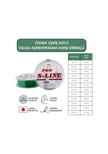 Yeşil Olta Misinası - Japon Materyal - 150 Metre - Pro S-line - 0,26mm