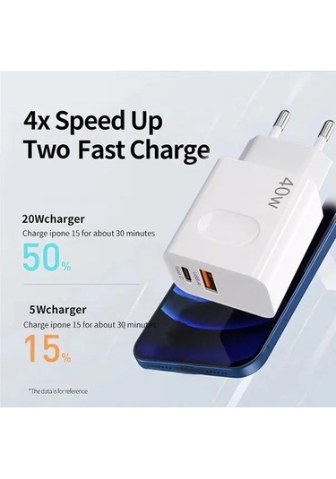 Fastbuy Dream011 2x Usb-c 40w Hızlı Şarj + 2x 1m Kablo, İphone 15/16/pro Max/ipad, Samsung S24/s23 Uyumlu, Beyaz
