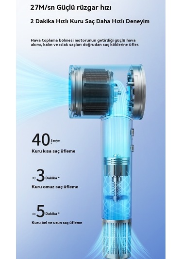 Lixiaqu01 Grey Yüksek Hızlı Elektrikli Saç Kurutma Makinesi