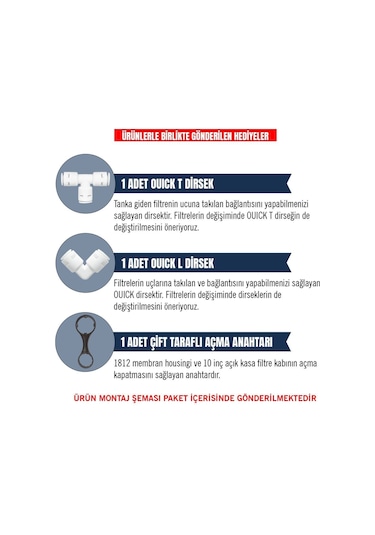 Açık Kasa Su Arıtma Cihazı 4'lü Filtre Seti