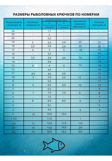 Krucok Rybolovnyj Owner Pın Hook 10 Sazan Kancaları. Japonya. 217597971