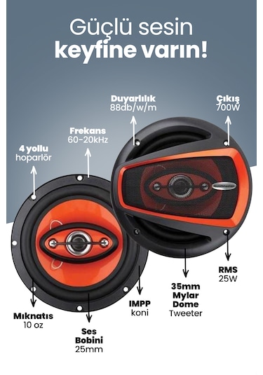 Goldmaster Rm-1694 4 Way 700 Watt Oto Hoparlör
