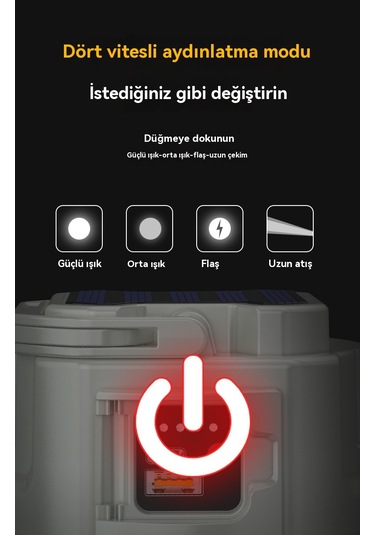 Jian Fan Led Çok Fonksiyonlu Güneşkamp Lambasıev Acilmekan Usb Şarj Kamp Lambası Beyaz