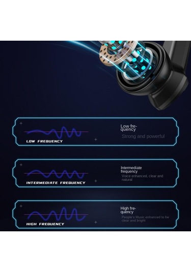 Duyusal Gecikme Olmayan Yeni Oyun Kulaklıkları Kulağa Soğutmalı Tws Bluetooth Kulaklık Teknolojisi