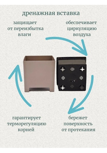 Live-in-green 2l Ve 5,5l Plastik Çiçek Saksısı S 414324538