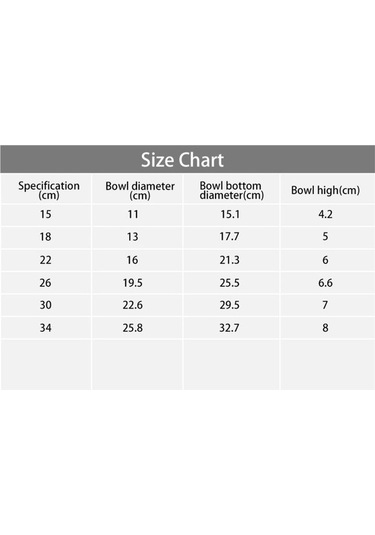 Dm Cbtx Paslanmaz Çelik Kase 25.5 Cm - Kaymaz Renkli Baskılı Tasarım