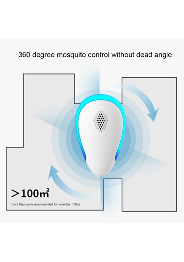 Springsun Ev İçin Ultrasonik Sinek, Fare Ve Haşere Kovucu Cihazı - İngiliz Standartı, Dayanıklı Malzeme, Kullanımı Kolay