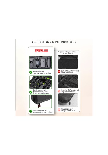 Maiyame Djı Pocket 3 İçin Spor Kamera Organizer Çantası - Tripod, Pil Kolu, Vida Kolu Ve Pd Kablosu Taşıma - Siyah St-1132045