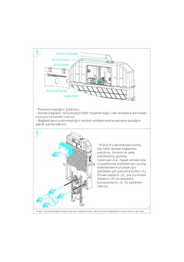 Visam Slim 80 Asma Klozet için Gömme Rezervuar Metal Ayaklı Beyaz