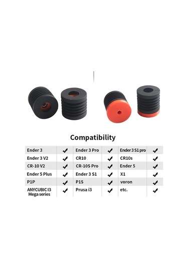 Trendooze Homyl 4 Adet Anti Titreşim Ayak Pedleri, Renkli Baskılı Parçalar