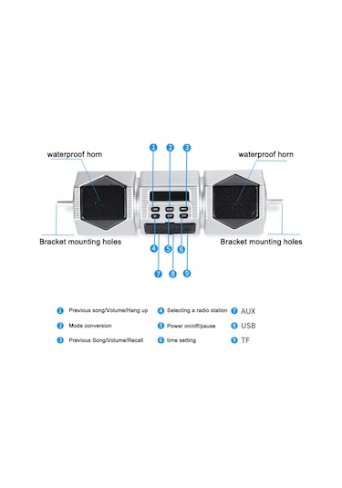 Hallow-motosiklet Stereo Hoparlör Bt Gidon Dağı Mp3 Çalar Lmk00123