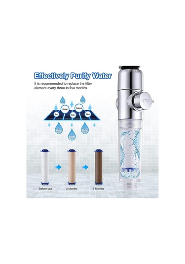 Leezsing 12 Adet Yüksek Akışlı Plastik Duş Filtresi Seti - Beyaz, 8 Cm Uzunluk Diğer