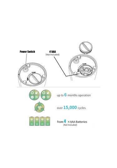 Ximistore9 Otomatik Sensörlü Sabunluk - 300ml Kapasiteli, Şık Ahşap Desenli, Banyo Ve Mutfak İçin Koyu Kahverengi