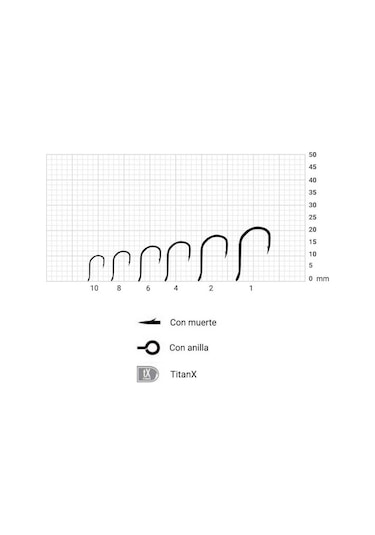 Mustad Xv2 Carp Chodda Special No:2 Sazan İğnesi 10 Adet
