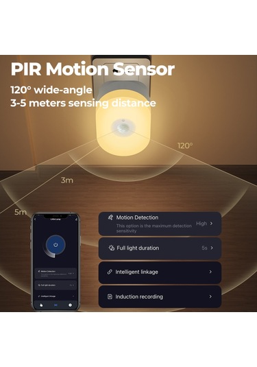 Suofeng Akıllı Hareket Sensörlü Gece Lambası: Dimmable Yatak Başı Aydınlatma, Rgb Renk Değişimli, Alexa & Google Home Uyumlu Wifi Uygulama Kontrollü Diğer