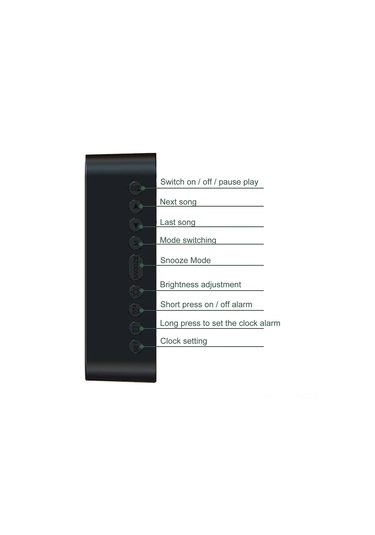 Geeroyoo Beyaz Taşınabilir Bluetooth Hoparlör - Dijital Saat, Fm Radyo, Tf Kart Desteği, Usb Şarjlı Ev Ve Dışarı Kullanımı