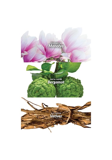 Avon Incandessence Summer Glow Kadın Parfüm EDP 50 ML