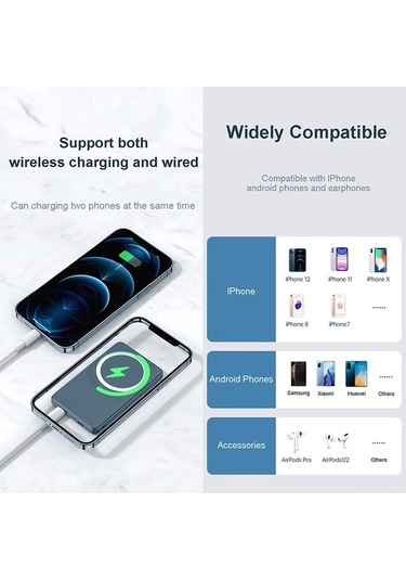 Fastbuy 5000mah Siyah Magsafe Pd Akıllı Manyetik Powerbank - 15w Kablosuz + 20w Kablolu Hızlı Şarj, İkili Cihaz Desteği, İpho