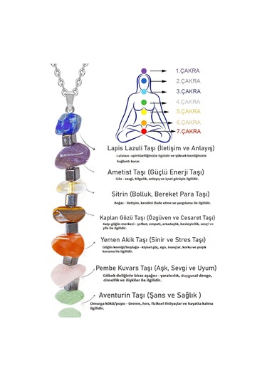 Erilsa Sertifikalı Kırık Taşlı 7 Çakra Doğal Taş Kolye - Lapis Ametist S Çok Renkli