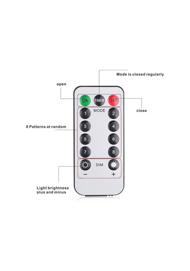 Konesam Usb Kumandalı Led Pencere Perde Işığı 3x2m 200 Renkli Işık, Noel Düğün Partisi Dekorasyonu, Ip44 Su Geçirmez