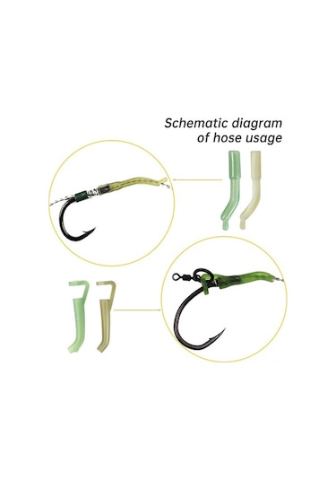 Novahub 420 Parça Av Aksesuar Seti - Taşınabilir Saklama Kutusu İle Avcılar İçin Mükemmel Seçim, Pratik Aksesuar Seti