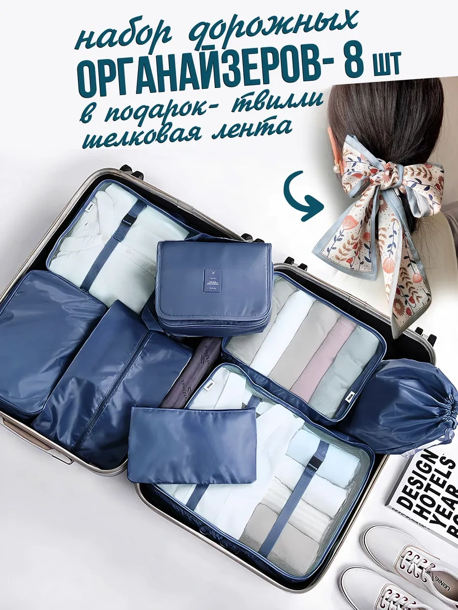 Airexpress Seyahat Giyim Ve Kozmetik Depolama Düzenleyicileri 156995812 Mavi