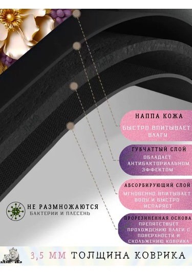 Pener Emici Mutfak Kurulama Nano Paspas 40x50 394106031 Gri