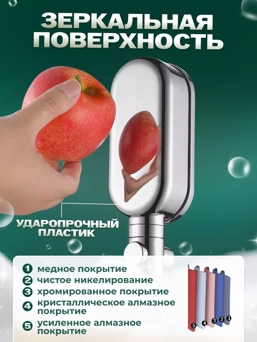 Behome Filtreli Duş Başlığı 250197120 Gri