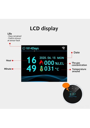 Xianwen Moveevo "wifi Gaz Alarmı - Tuya Uygulaması İle Akıllı Ev