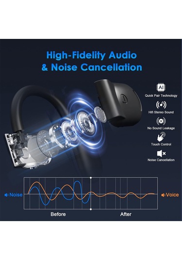 Hombey M62 Açık Kulaklı Ows Bluetooth Kulaklık - 144 Dil Gerçek Zamanlı Çeviri, Aı Teknolojisi, Siyah