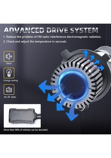 Maoyaya Hallow H4 25000lm 90w Çift Mercekli Süper Led Far Ampulü Gri A Gri Gri