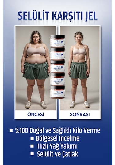 Blue Skin Care Kalça Göğüs Basen -sıkılaştırıcı- Bölgesel İncelme-çatlak Zayıflamak Ve Selülit Kremi Jel 250 Ml