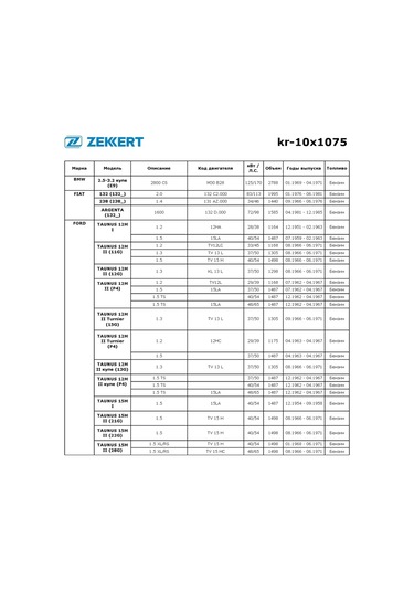 Zekkert Hyundai, Kia, Ford İçin V Kayışı 10x1075 Alternatör Kayışı 301134345