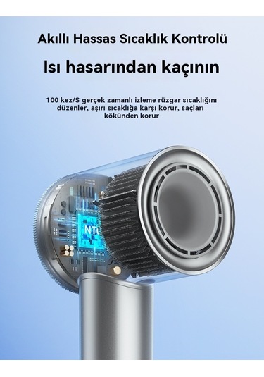 Lixiaqu01 Grey Yüksek Hızlı Elektrikli Saç Kurutma Makinesi