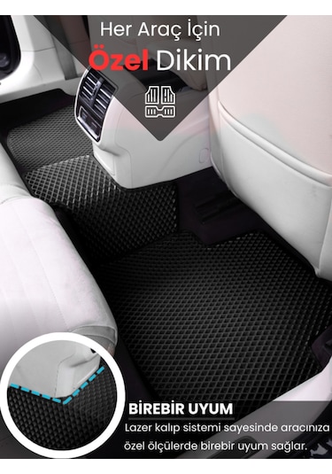 Skoda-fabia 4- 2021-2025 İçin Eva İç Paspas Takımı Metal Topukluk Hariç