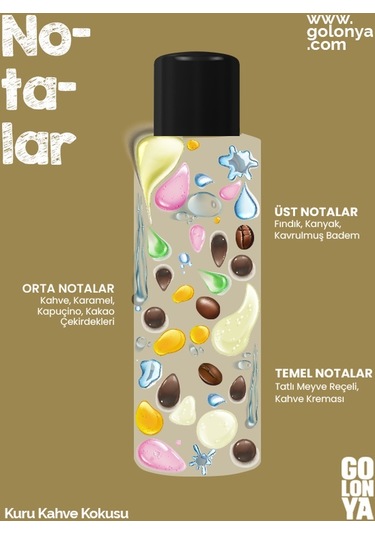 Golonya Kuru Kahve Kokulu Cam Şişe Kolonya 250 ML