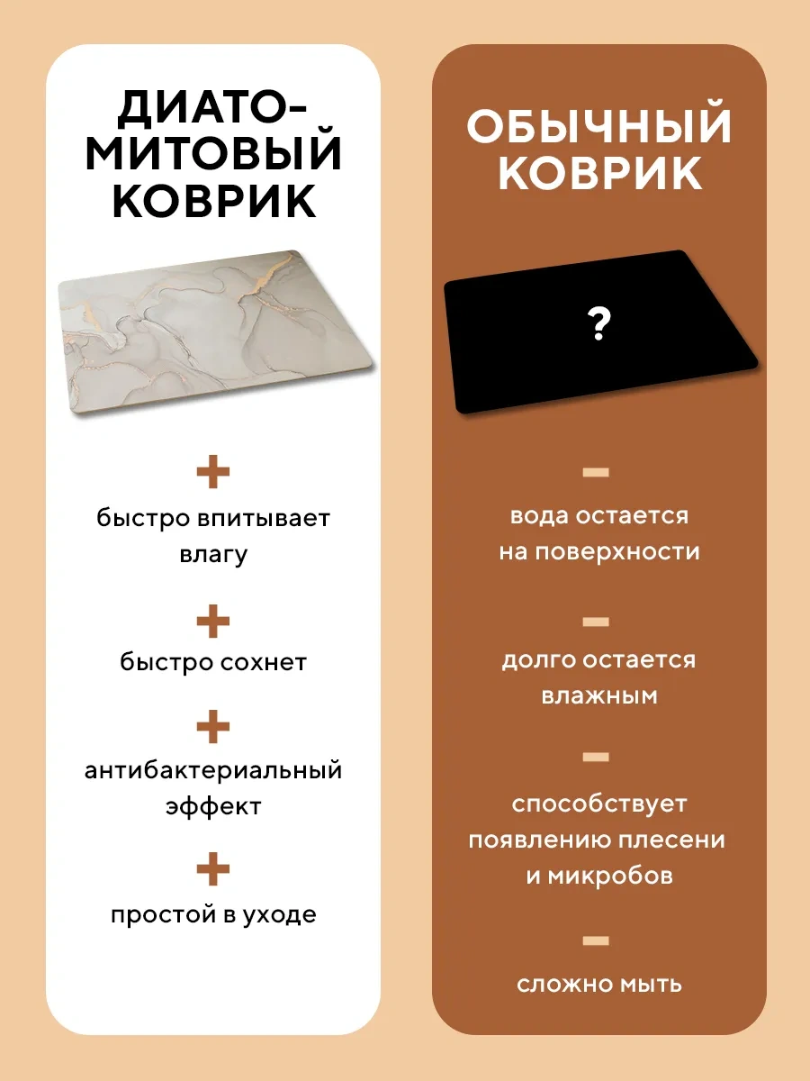 Conflate Banyo Ve Tuvalet İçin Hızlı Kuruyan Diatomit Paspas 230832073 Açik Gri