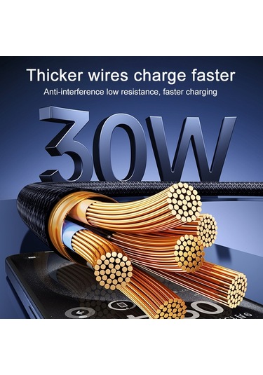 Remax Rc-c100 1.2m 30w Tip-c Tip-c Hızlı Şarj Örgülü Veri Kablosu Siyah