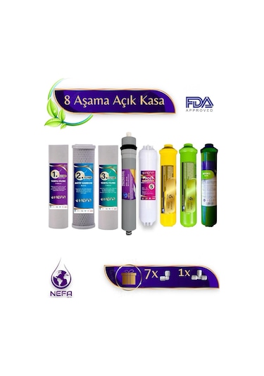 Tüm Açık Kasalar İçin Uyumlu 8 Aşamalı Filtre Seti 80gbd Membran