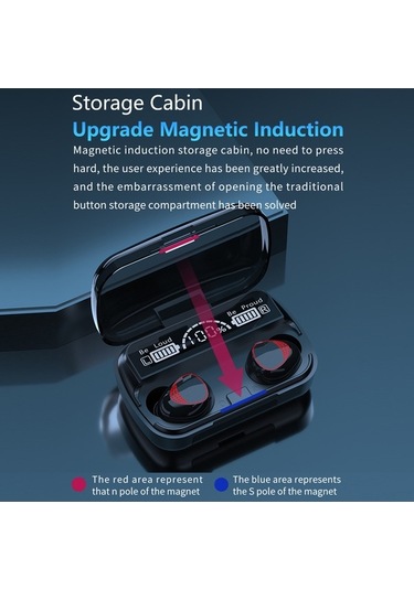 Novahub Bluetooth 5.1 M10a Akıllı Dokunmatik Kulaklık, Led Ekran, Siyah, 10m Menzil, 4-5h Çalışma Süresi