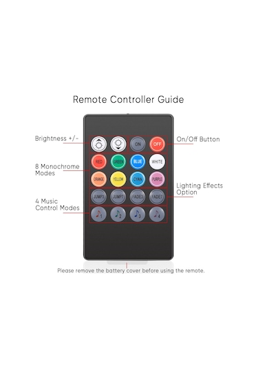 Geeroyoo Araç İç Led Işık Seti 48 Led 4x22cm - Usb Girişli, Müzik Rhytmi İle Renk Değiştirme, Kumanda Kontrol, Su Geçirmez