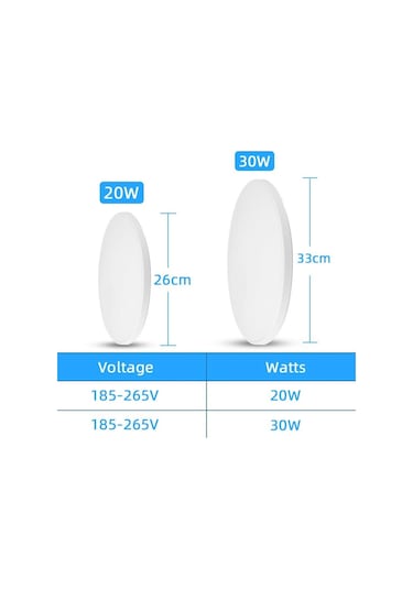 Led Radar Algılama Tavan Lambası Akıllı Panel Işıkları Hareket Sensörü Lamba Koridorlar Koridor Koridor Merdivenler Ev Tavan Işık 20w