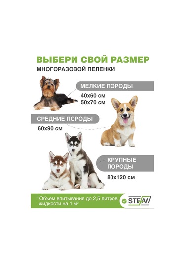 Stefan Yeniden Kullanılabilir Su Geçirmez Emici Kundak 40x60cm 2 Adet 149792250