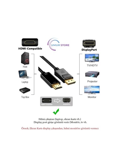 Hdmı To Displayport Çevirici Kablo 1.8 Metre Hdmı Kablo To Display Port Dp 4k Hdr
