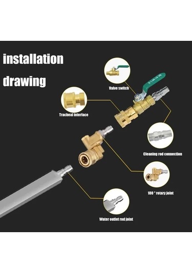 Topshop1 1 Set 23,6 Inç Taşınabilir Radyatör Temizleme Aracı Su Ve Gaz Temizleme Dayanıklı Metal Aile Arabaları İçin
