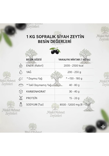 Müşküleli Mehmet 440 - 460 Dane Zeytin 1 KG