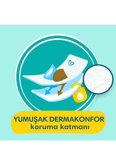 Prima Bebek Bezi Premium Care 4 Numara Aylık Fırsat Paketi 126 Adet