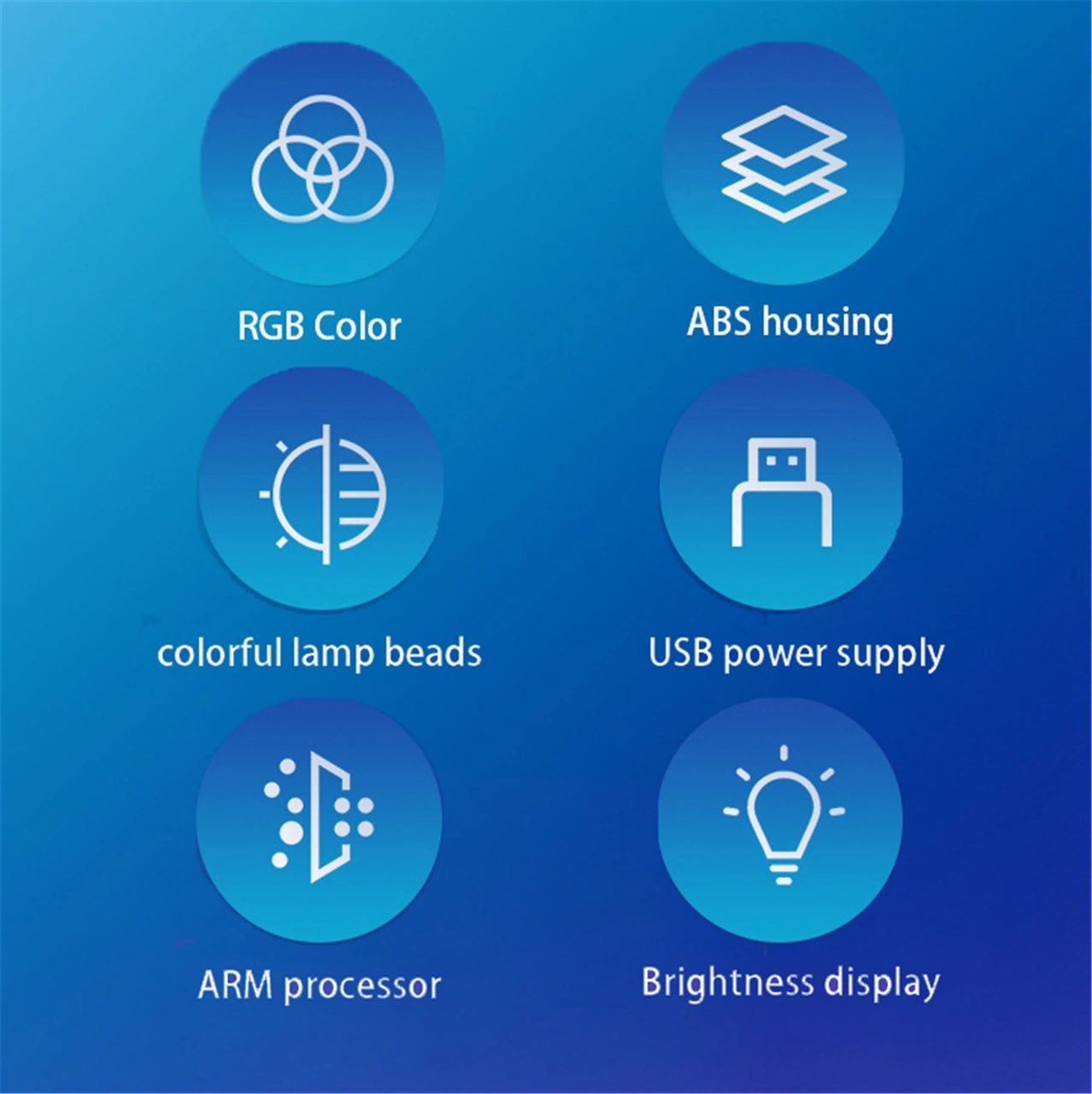 Konesam Rgb Renkli Müzik Senkronize Atmosfer Lambası - 24 Tuşlu Uzaktan Kumanda, 16 Renk Ve Çoklu Mod, Taşınabilir Bilgisayar Masaüstü Aydınlatması